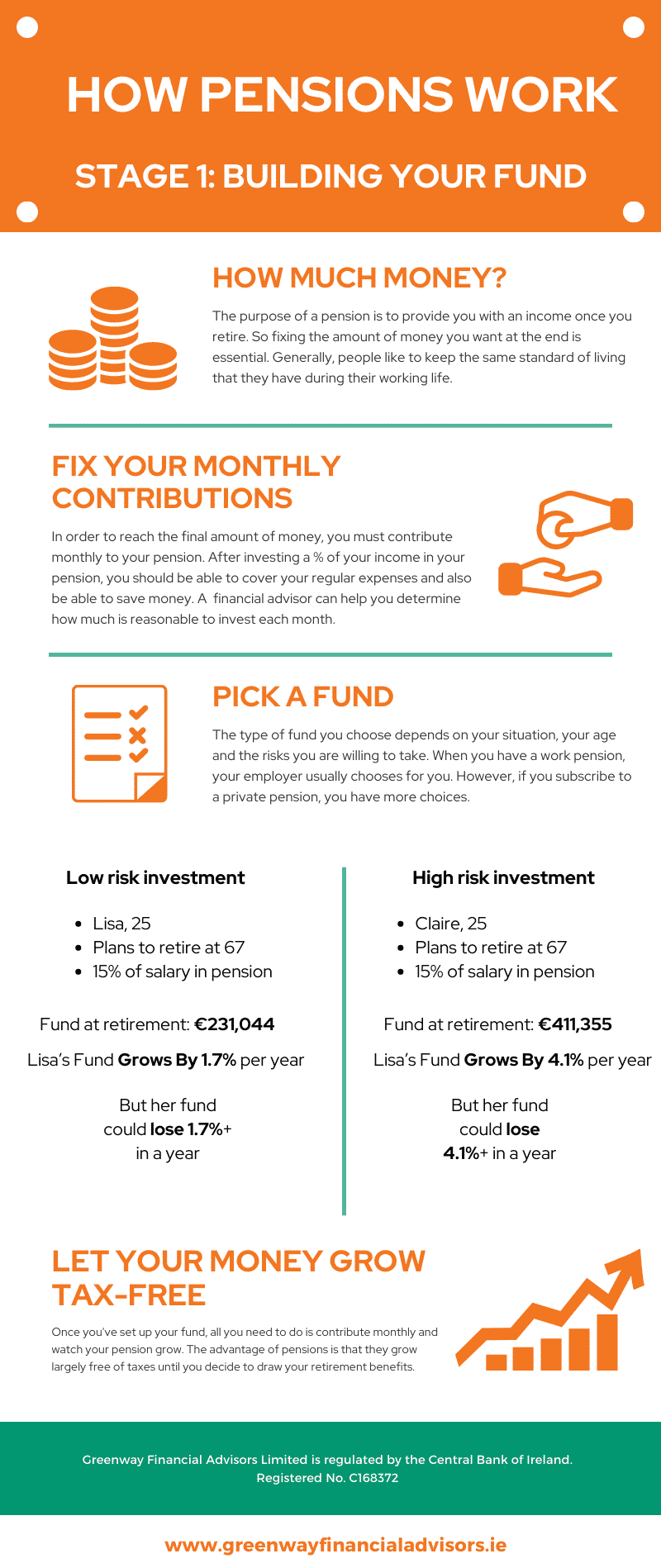 mac-financial-making-pension-contributions-before-the-end-of-the-tax