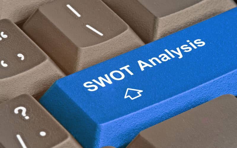 What is SWOT analysis in business 1