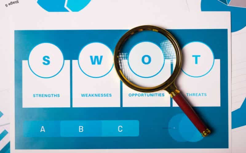 What is SWOT analysis in business 5