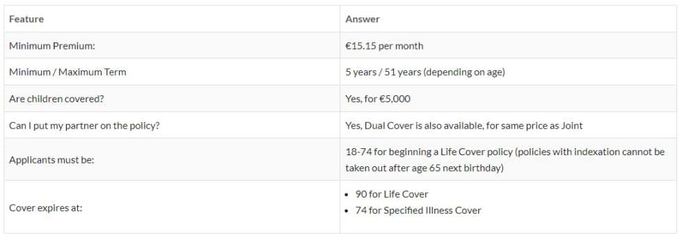 Royal London Life Insurance - Secure Your Family's Future